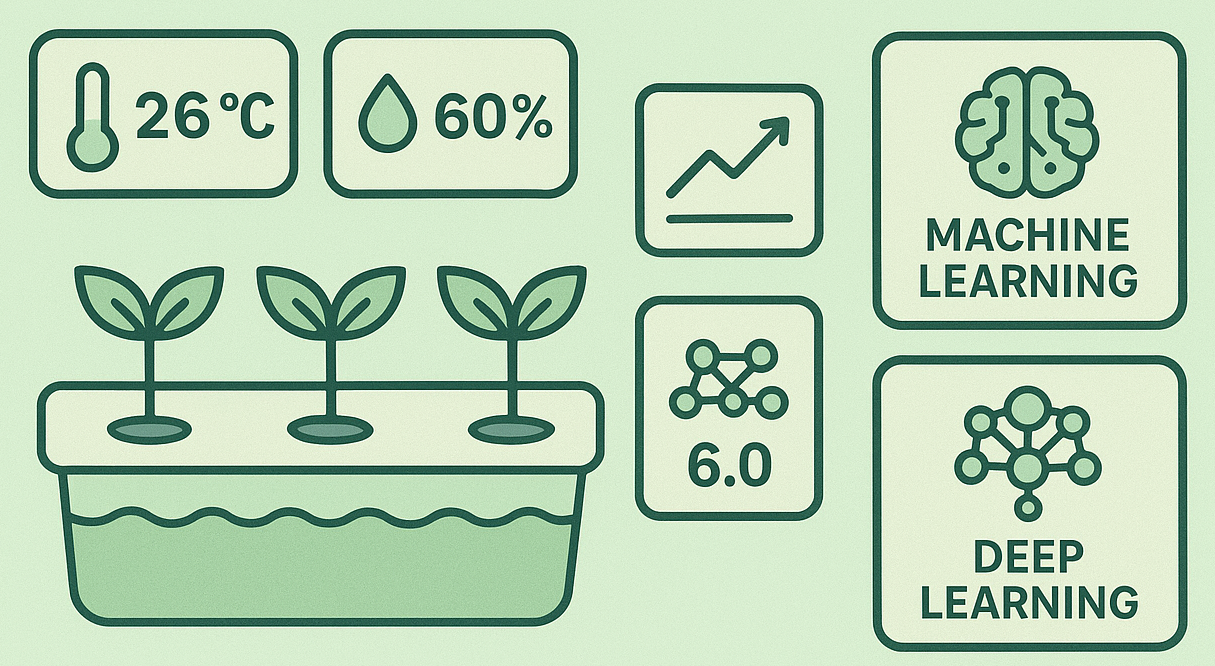 hydroponics-dashboard